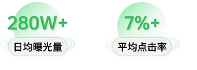 OPPO广告家园浮标产品能力 OPPO广告家园浮标产品能力