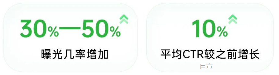 OPPO广告投放效果曝光 OPPO广告投放效果曝光