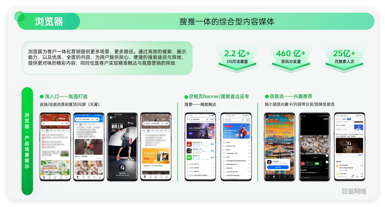 oppo广告投放 oppo广告投放