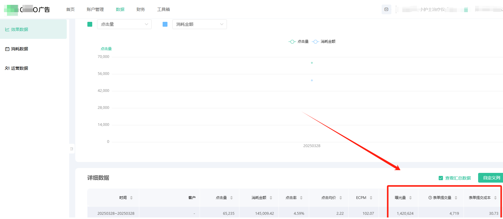 OPPO广告单日消耗数据 OPPO广告单日消耗数据