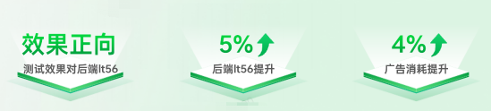 优化链路后数据