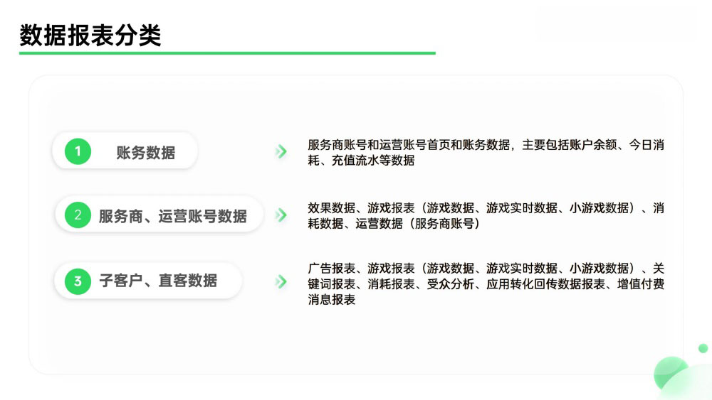 OPPO广告数据报表分类说明