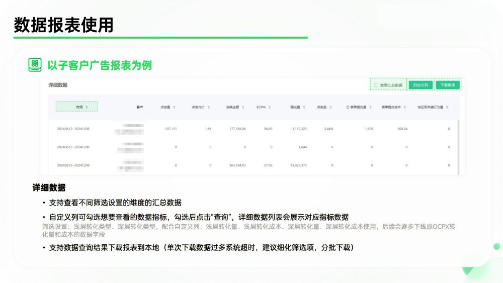OPPO广告详细数据操作功能
