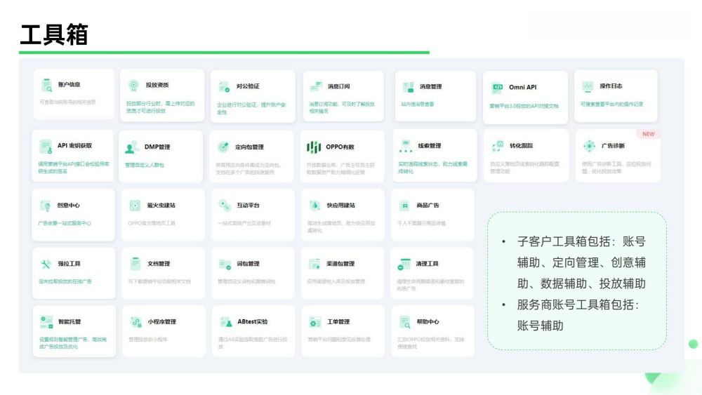 OPPO营销工具箱功能总览