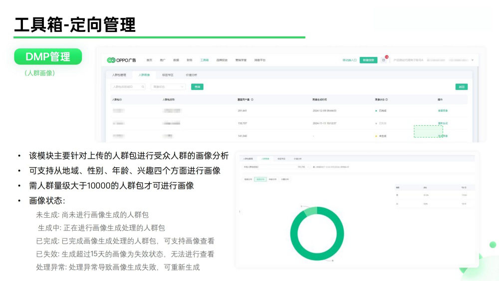 OPPO广告人群画像分析