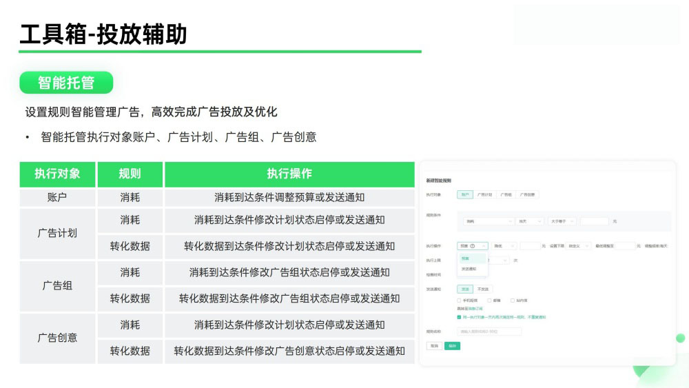 OPPO智能托管投放规则