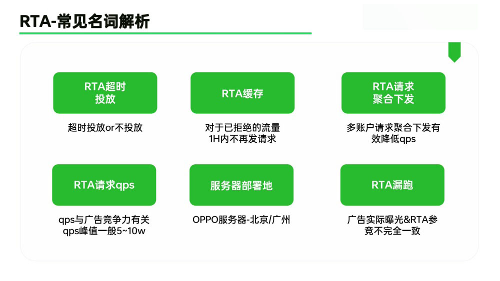 OPPO营销RTA常见名词详解 OPPO营销RTA常见名词详解