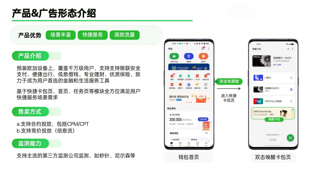 OPPO钱包多资源位广告形态与点击率