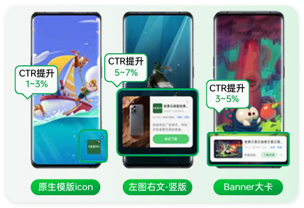 oppo广告投放类型