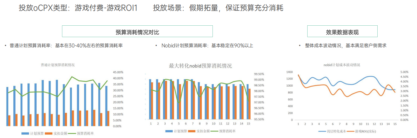 游戏客户
