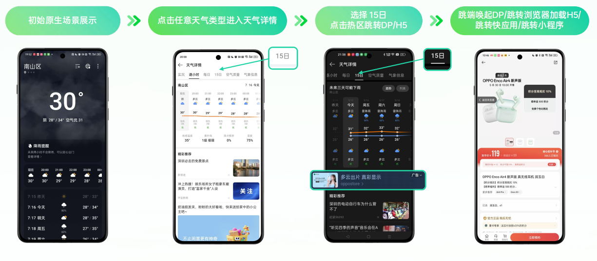 oppo广告天气预报内容