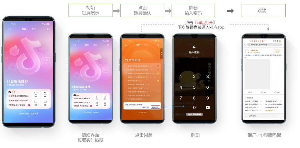 oppo广告负一屏
