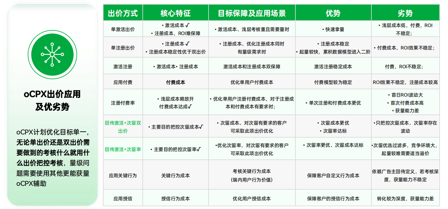 oppo广告 oppo广告