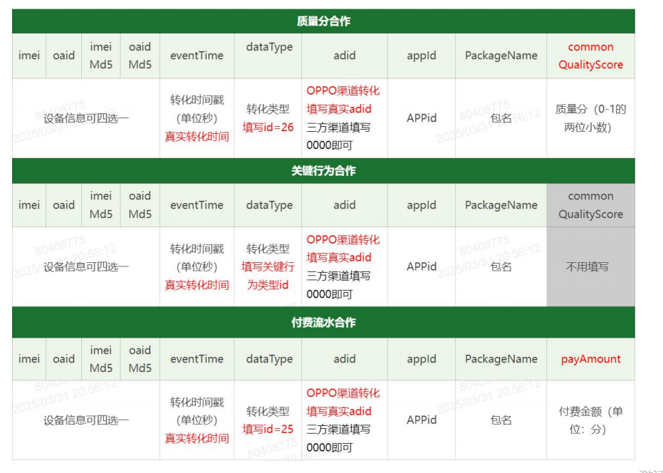 oppo广告 oppo广告