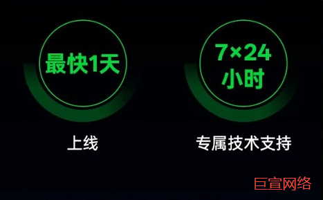 OPPO广告-IAA出海增长玩法