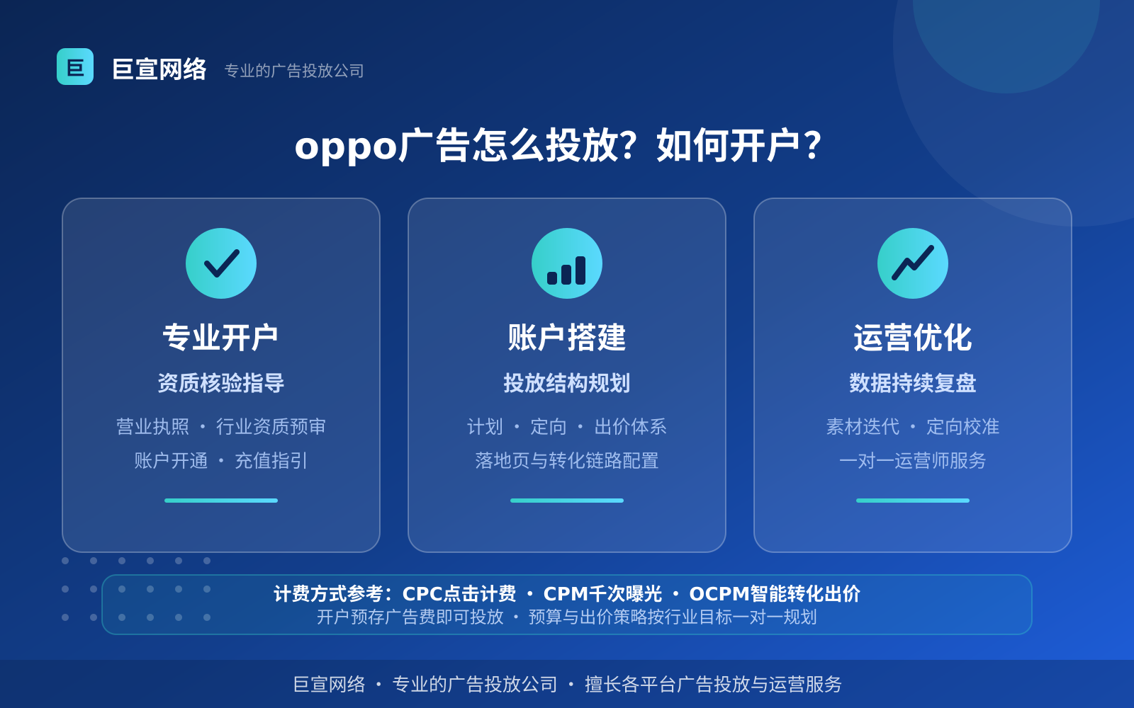oppo广告怎么投放?如何开户? oppo广告投放:oppo广告怎么投放?如何开户?(费用与预算参考)